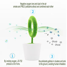 Load image into Gallery viewer, USB Powered Portable Green Plant Negative Ion Desktop Air Purifier_15
